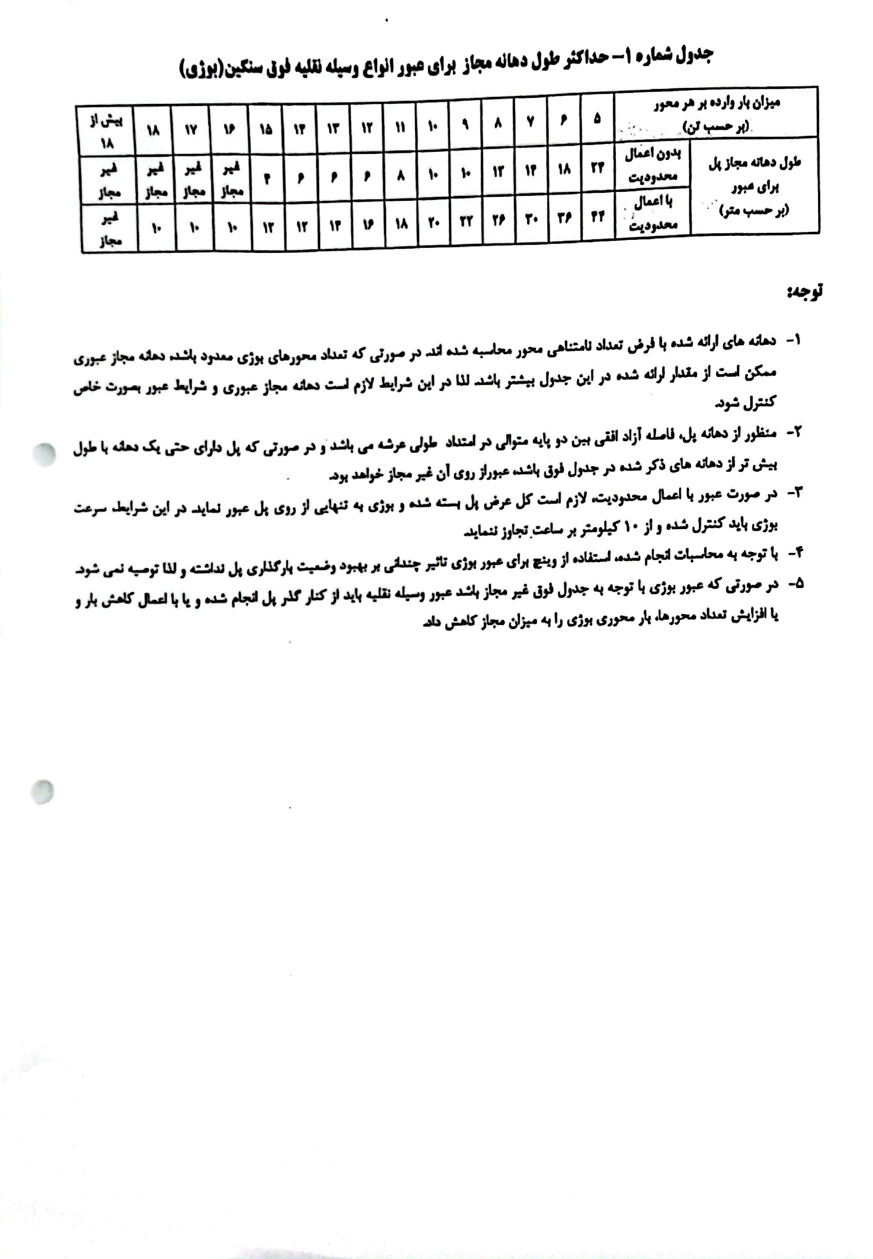 لینک تصویر